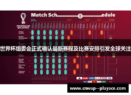 世界杯组委会正式确认最新赛程及比赛安排引发全球关注